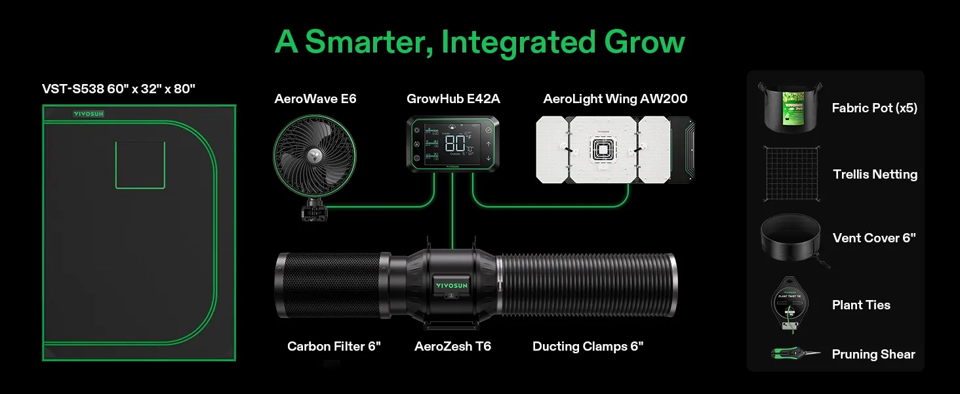 Vivosun Smart Grow Tent Kit GIY-SGS-52 Pro